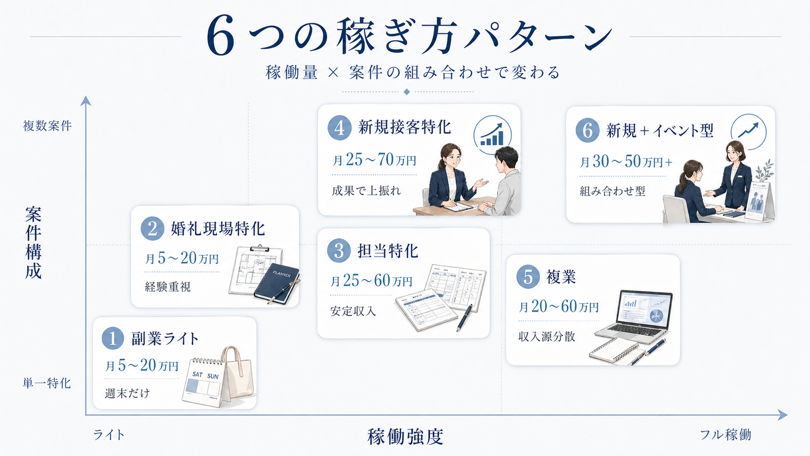 公の場での発言・インタビュー報道記録