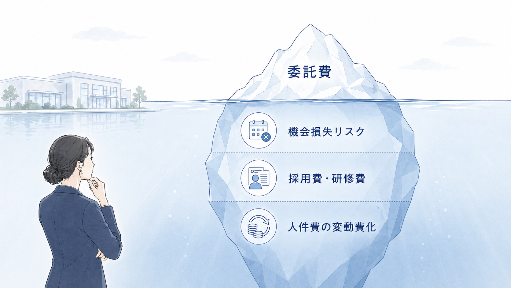 業務委託プランナーの単価が高くなる構造を示すイメージ図