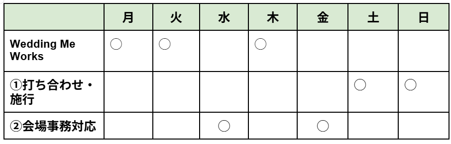 スケジュール
